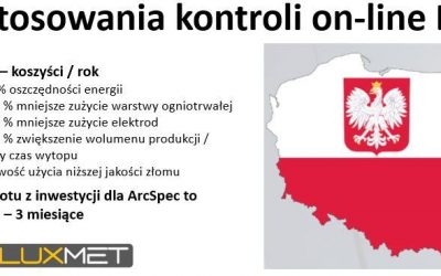 Luxmet enters the polish market