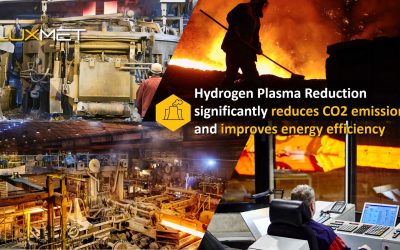 The Future of Fossil-Free Steel Production with Hydrogen Plasma Reduction