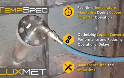 Real-Time Continuous Temperature Monitoring in Copper Converters